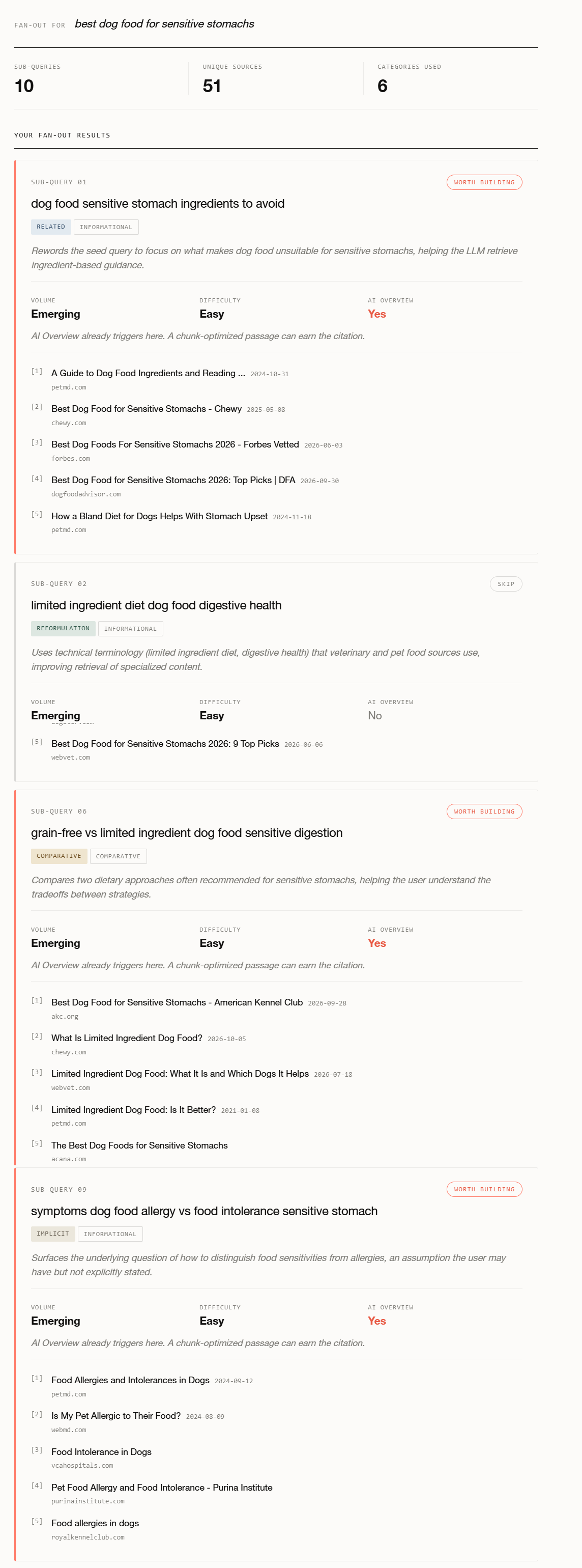 query-fan-out-example-screenshot
